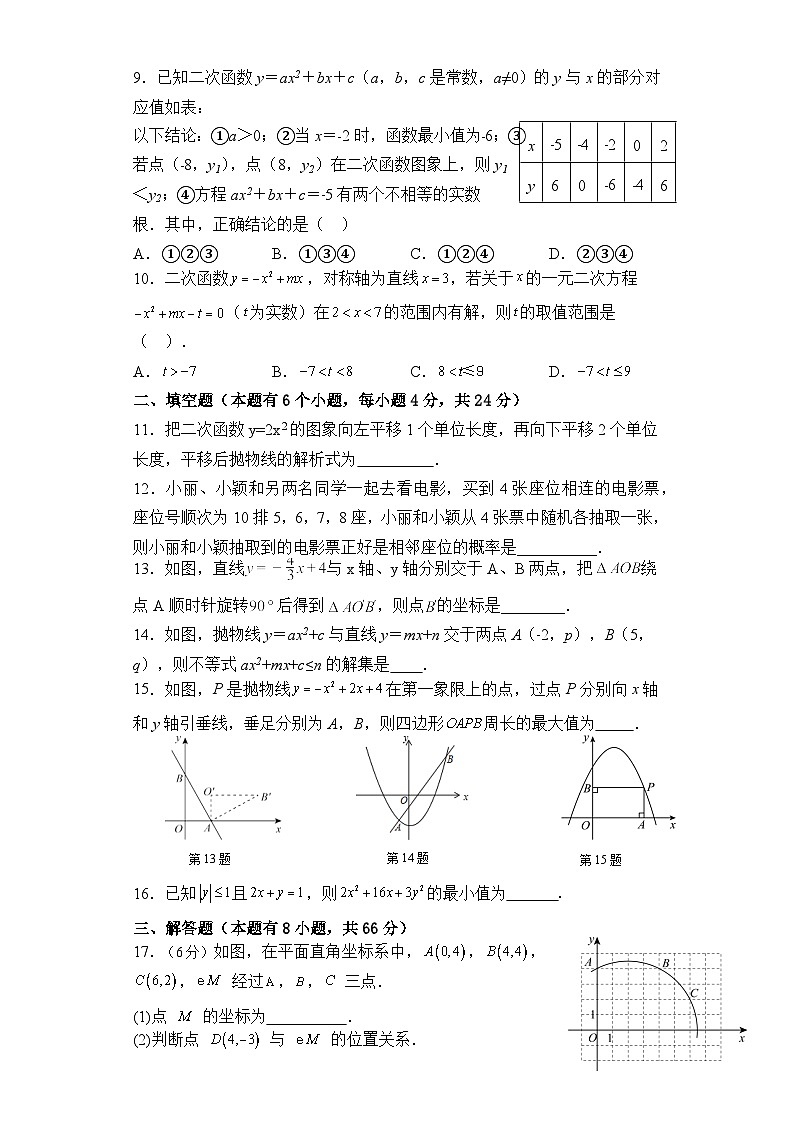 2023学年第一学期九年级数学学科课堂作业（一）第2页