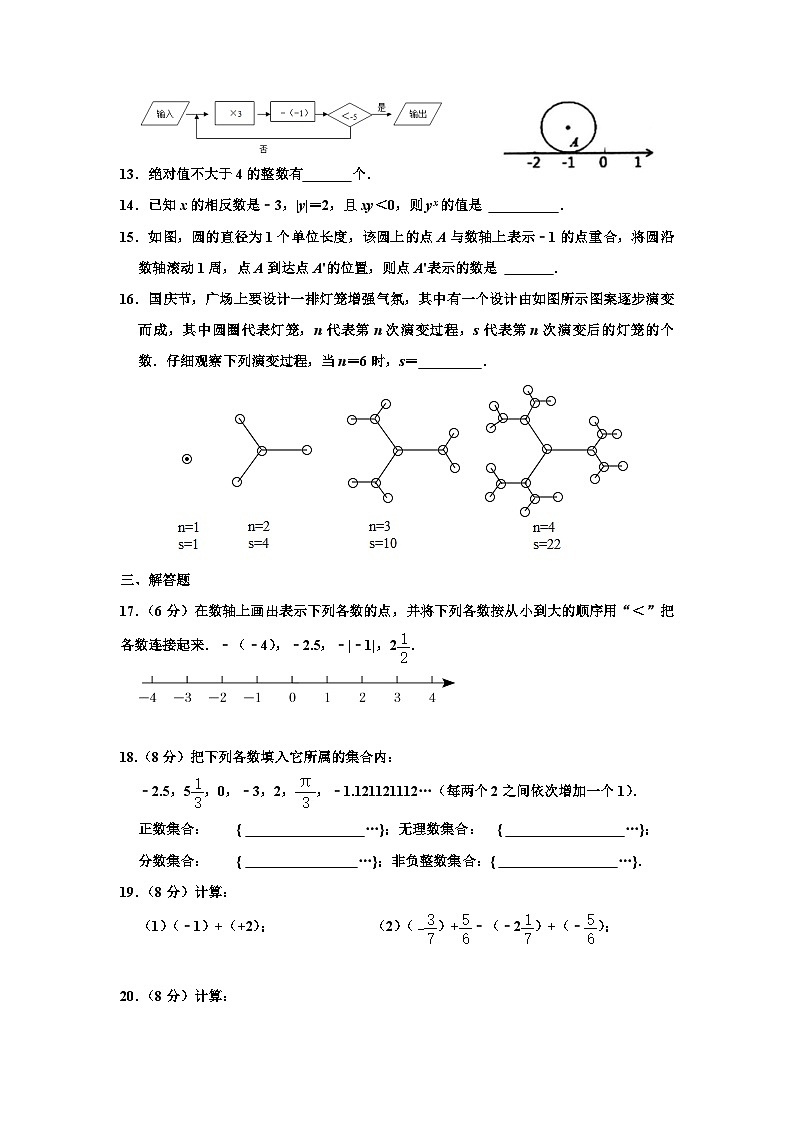江苏省盐城市大丰区盐城市大丰区飞达路初级中学2023-2024学年七年级上学期10月月考数学试题02