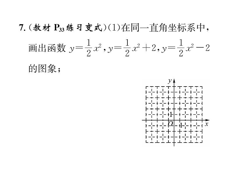 人教版九年级数学上册第22章22.1.3第1课时  二次函数y=ax²+k的图象和性质课时训练课件PPT第7页