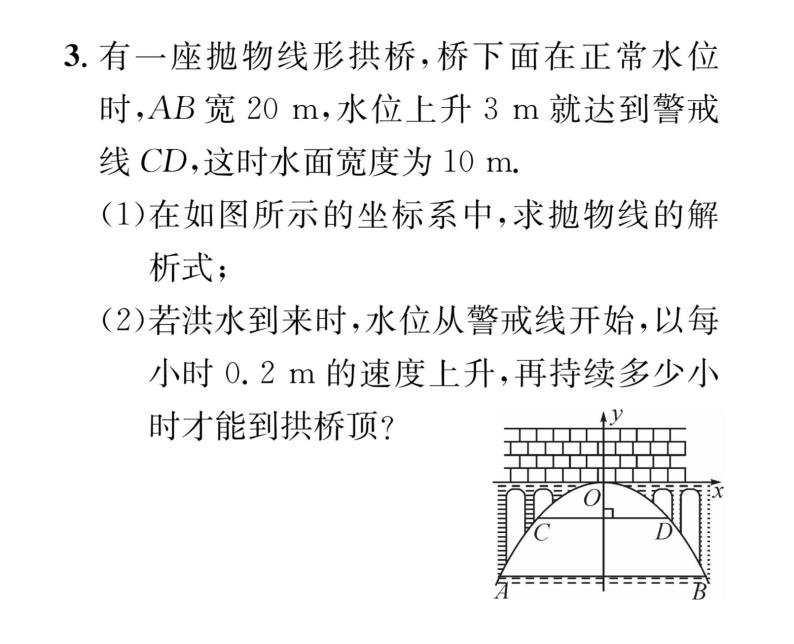 人教版九年级数学上册第22章22.3第3课时  抛物线形实际问题课时训练课件PPT04