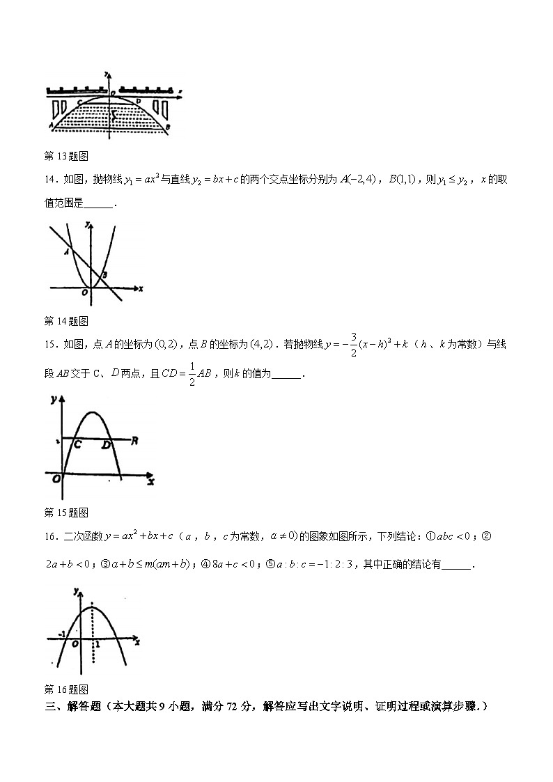 广东省广州天省实验学校2023-2024学年九年级上学期月考数学试题第3页