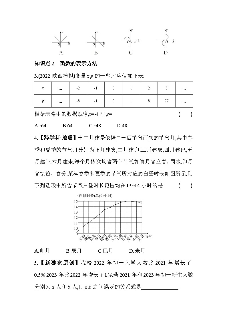 4.1 函数 北师大版数学八年级上册素养提升练习(含解析)第2页