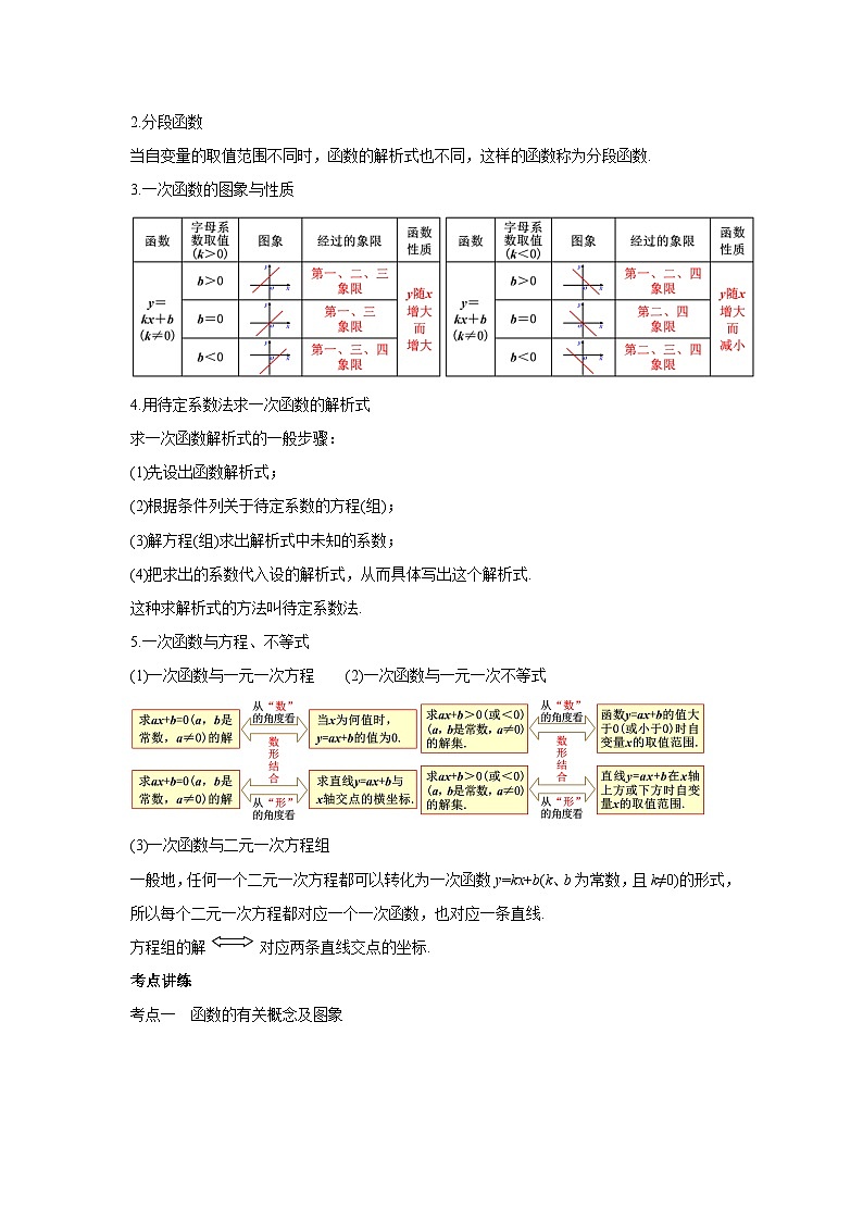 第4章 一次函数小结与复习 北师大版八年级数学上册教案02