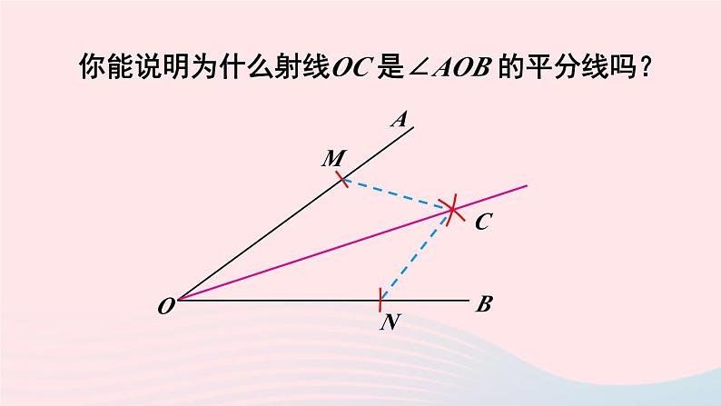 第十二章全等三角形12.3角的平分线的性质第1课时角平分线的作法及性质课件（人教版八上）06