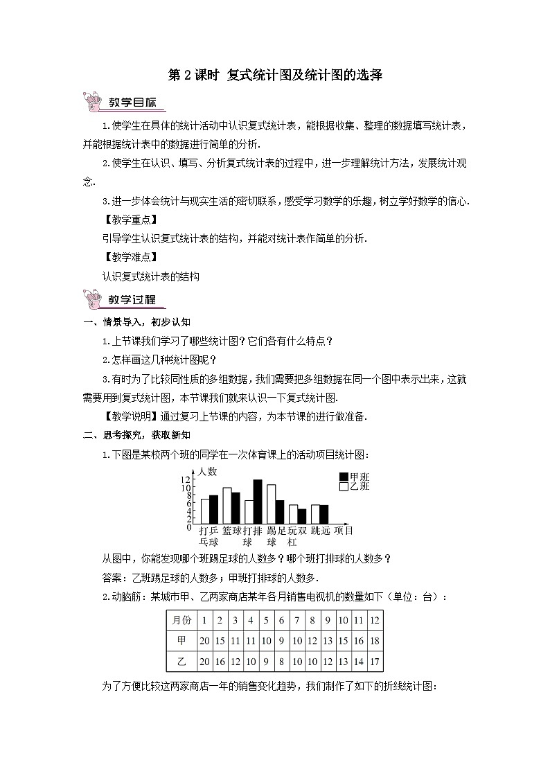 第5章数据的收集与统计图5.2统计图第2课时复式统计图及统计图的选择教案（湘教版七上）01