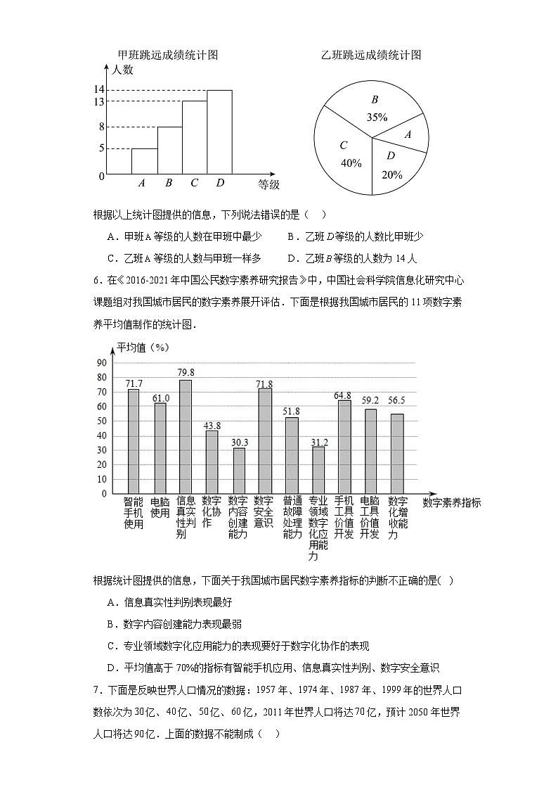 8.2货比三家随堂练习-苏科版数学九年级下册02