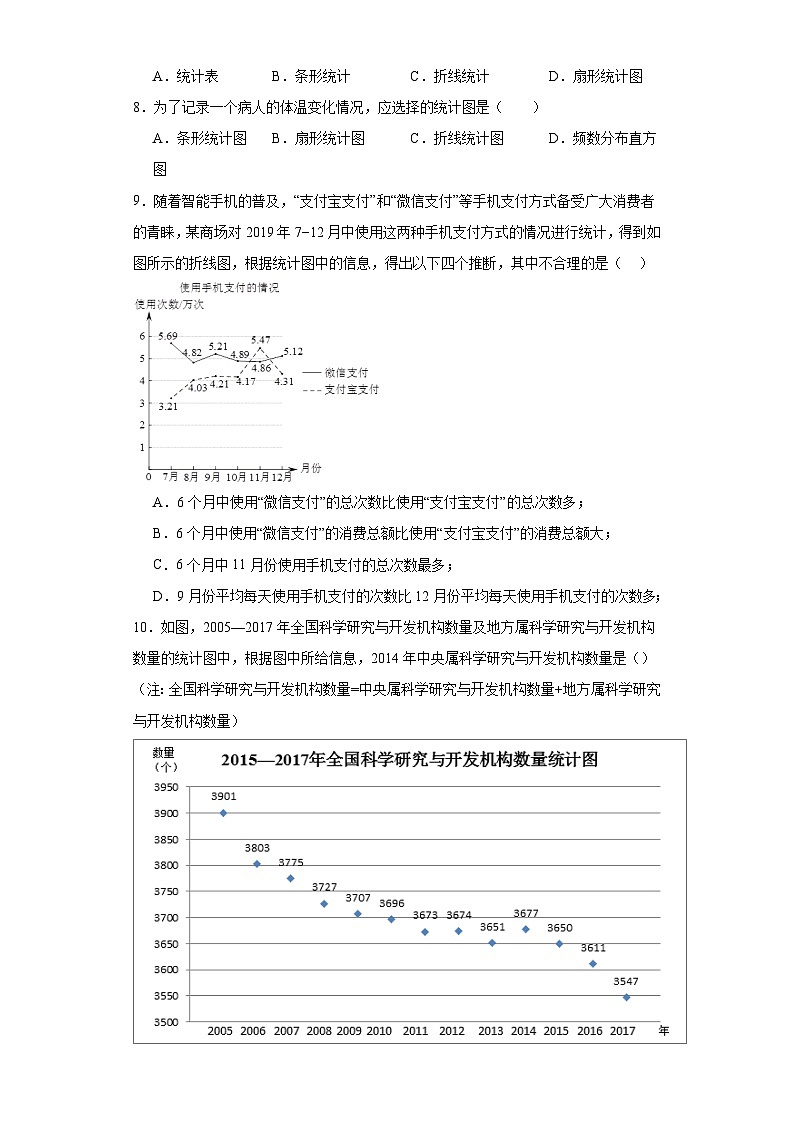 8.2货比三家随堂练习-苏科版数学九年级下册03