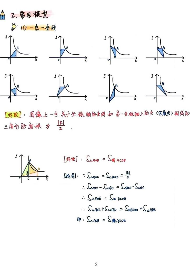 2023反比例函数K的几何意义 试卷02