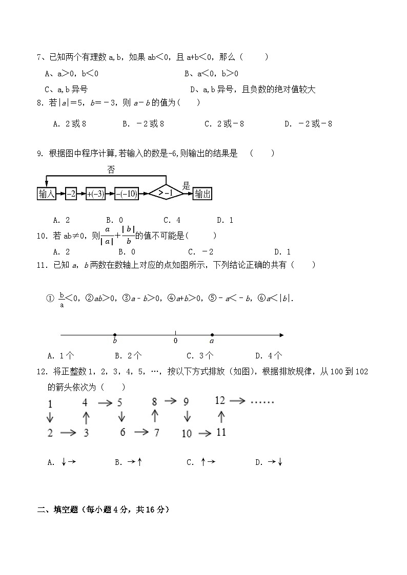 山东省临沂市临沭县第三初级中学2023-2024学年七年级上学期第一次月考数学试题第2页