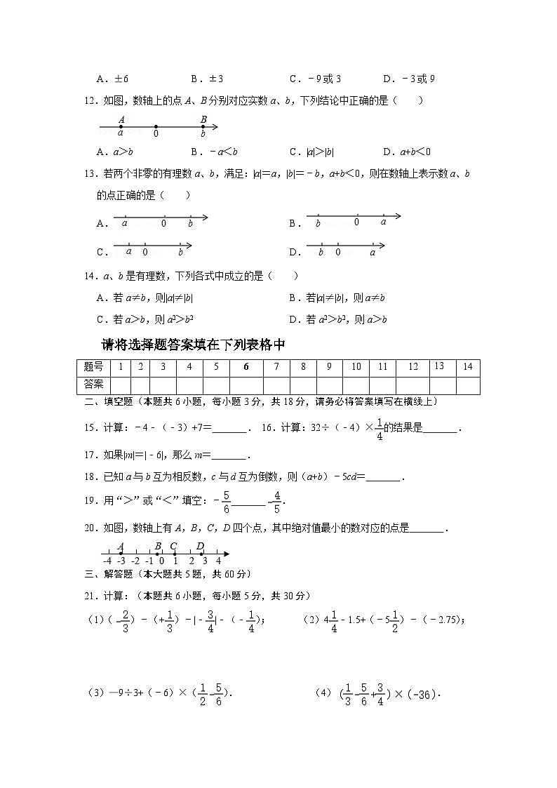 山东省临沂市临沭县青云初级中学2023-2024学年七年级上学期第一次月考数学试题第2页
