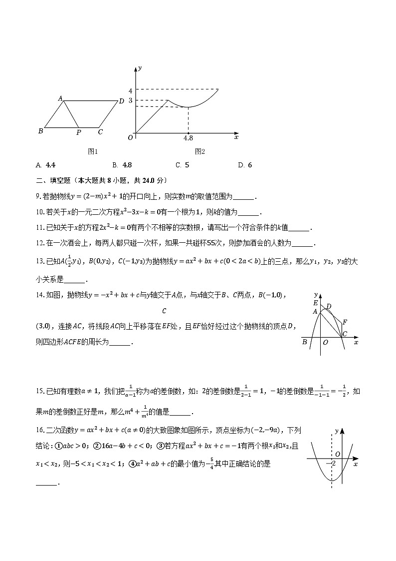 2023-2024学年湖北省武汉市武昌区首义中学九年级（上）第一次月考数学试卷（含解析）第2页