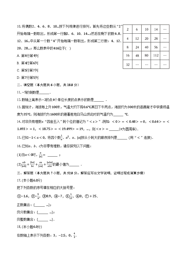 2023-2024学年浙江省杭州市拱墅区锦绣育才教育集团七年级（上）月考数学试卷（9月份）（含解析）02