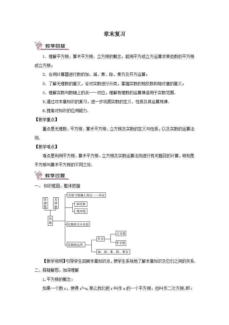 第3章实数章末复习教案（湘教版八年级上册）01