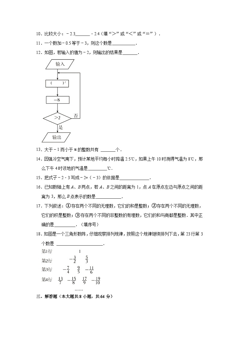 江苏省南京师大附中江宁分校2023-2024学年七年级上学期月考数学试卷（10月份）第2页