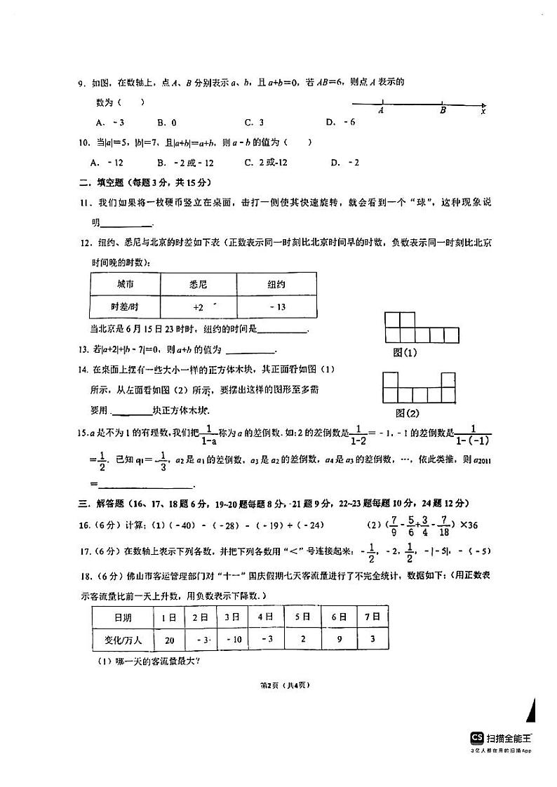 广东省佛山市顺德区拔萃实验学校2023-2024学年七年级上学期10月月考数学试卷第2页