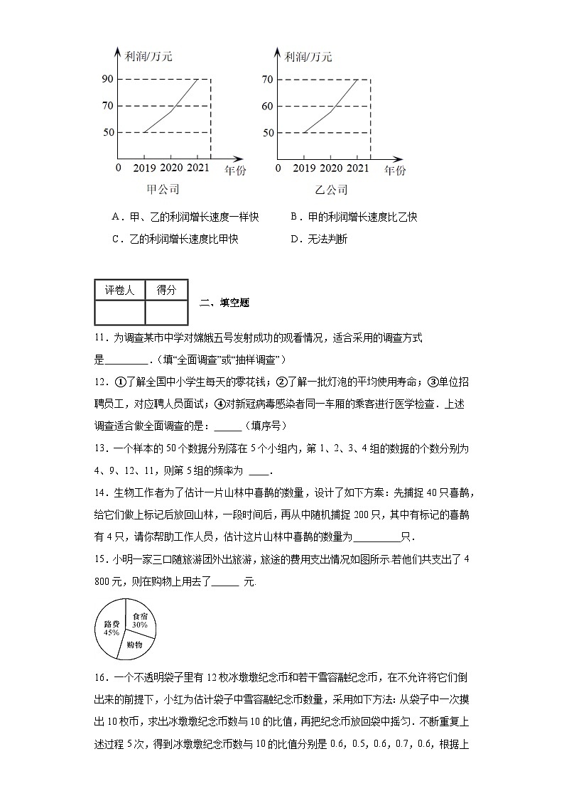 北师大版数学七年级上册【单元测试】第六章数据的收集与整理（B卷）含解析答案03