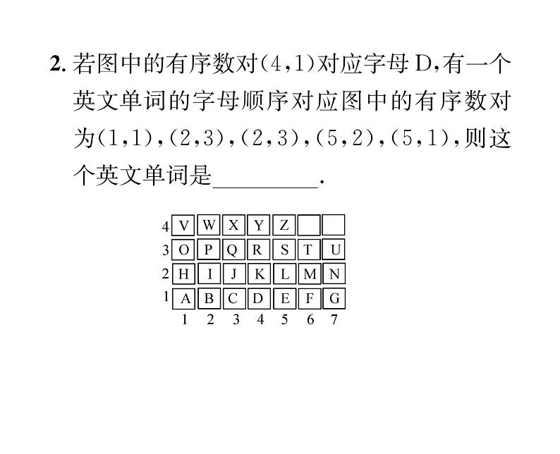 北师大版八年级数学上册第3章位置与坐标1  确定位置课时训练课件PPT第3页