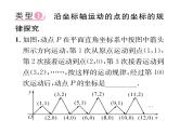 北师大版八年级数学上册第3章位置与坐标小专题6  平面直角坐标系中点的坐标变化规律课时训练课件PPT