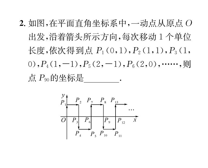 北师大版八年级数学上册第3章位置与坐标小专题6  平面直角坐标系中点的坐标变化规律课时训练课件PPT03