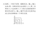 北师大版八年级数学上册第3章位置与坐标小专题6  平面直角坐标系中点的坐标变化规律课时训练课件PPT