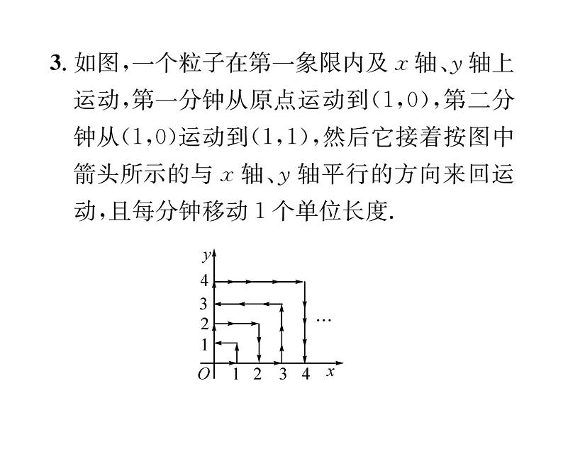 北师大版八年级数学上册第3章位置与坐标小专题6  平面直角坐标系中点的坐标变化规律课时训练课件PPT04