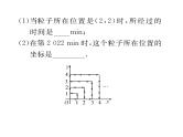 北师大版八年级数学上册第3章位置与坐标小专题6  平面直角坐标系中点的坐标变化规律课时训练课件PPT