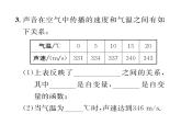 北师大版八年级数学上册第4章一次函数第4章整合与提升课时训练课件PPT