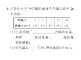 北师大版八年级数学上册第4章一次函数第4章整合与提升课时训练课件PPT