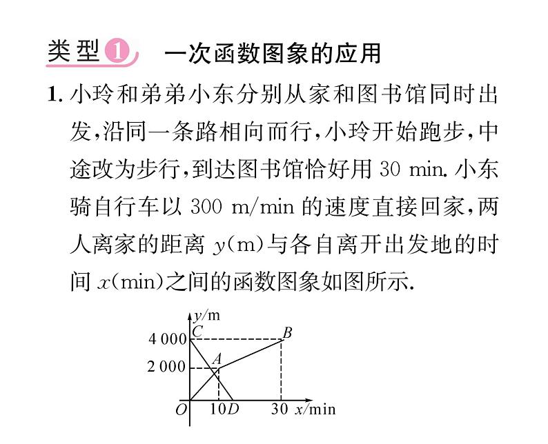 北师大版八年级数学上册第4章一次函数小专题8  一次函数的实际应用课时训练课件PPT第2页