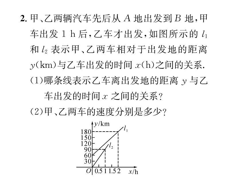 北师大版八年级数学上册第4章一次函数小专题8  一次函数的实际应用课时训练课件PPT第5页