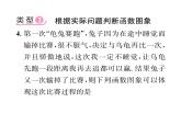 北师大版八年级数学上册第4章一次函数小专题7  一次函数的图象信息题课时训练课件PPT