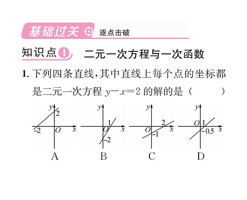 北师大版八年级数学上册第5章二元一次方程组6  二元一次方程与一次函数课时训练课件PPT第2页