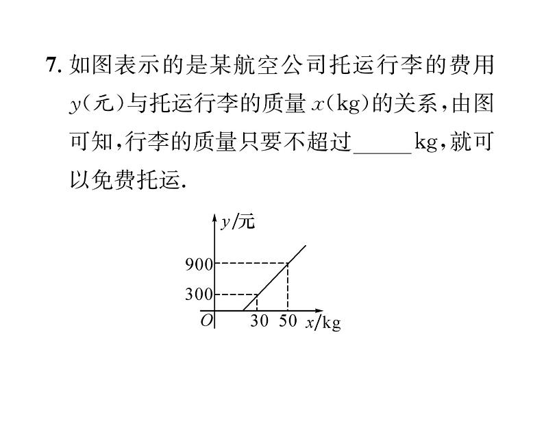 北师大版八年级数学上册第5章二元一次方程组7  用二元一次方程组确定一次函数表达式课时训练课件PPT第8页