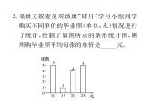 北师大版八年级数学上册第6章数据的分析1平均数第2课时  加权平均数的应用课时训练课件PPT