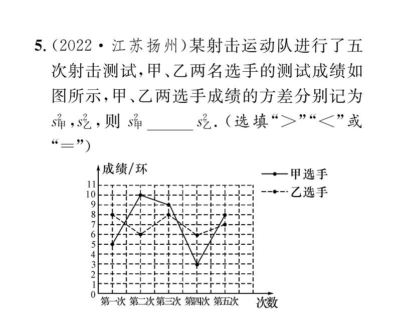 北师大版八年级数学上册第6章数据的分析4  数据的离散程度第1课时  极差、方差和标准差课时训练课件PPT05