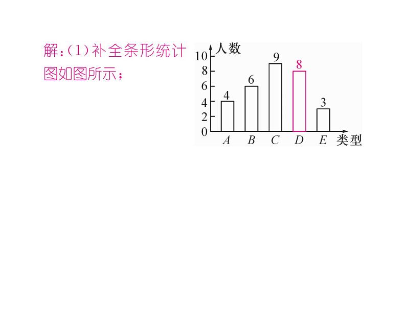 北师大版八年级数学上册第6章数据的分析3  从统计图分析数据的集中趋势课时训练课件PPT07