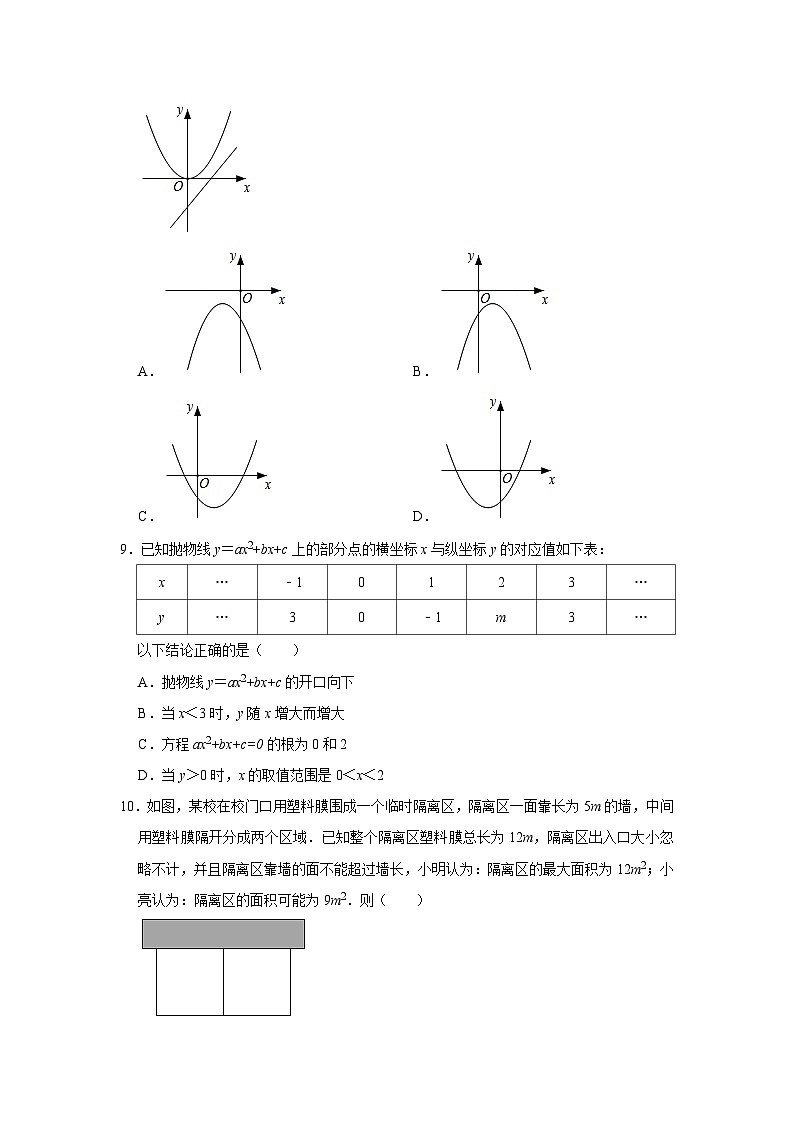 河南省新乡市第二十二中学2023-2024学年九年级上学期10月月考数学试题第2页