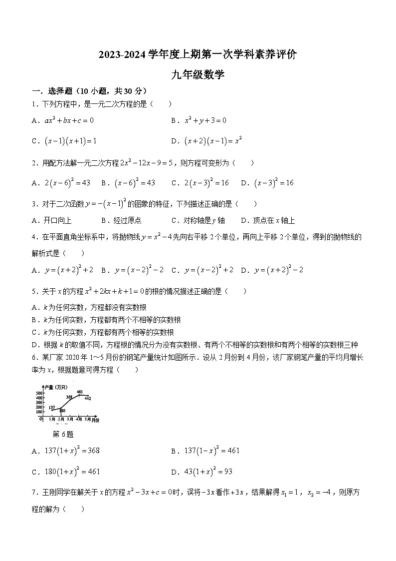 河南省周口市川汇区第四初级中学2023-2024学年九年级上学期10月月考数学试题(无答案)01