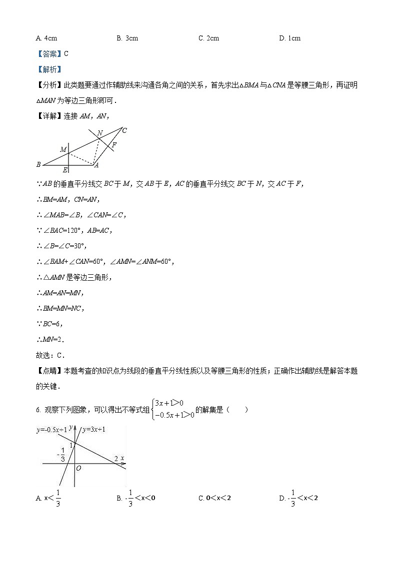 精品解析： 广东省深圳市福田区福景外国语学校2022-2023学年八年级下学期期中考数学试卷03