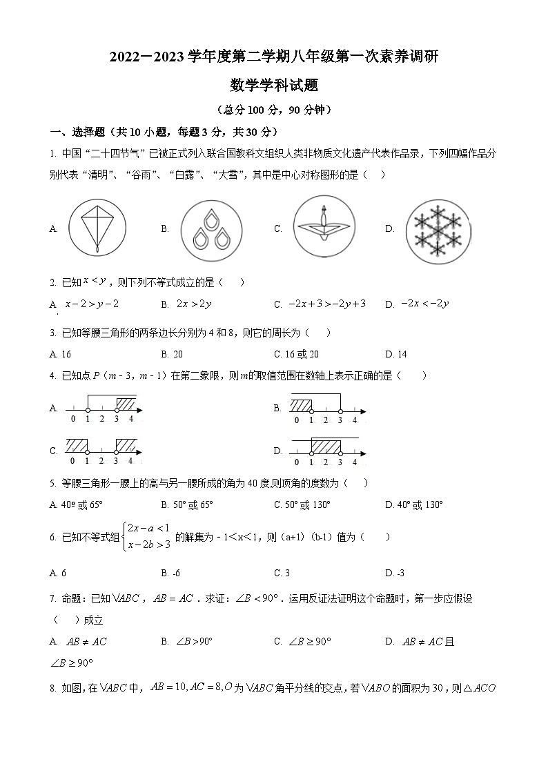 精品解析：广东省深圳市2022-2023学年八年级下学期第一次数学检测试卷（原卷版）第1页