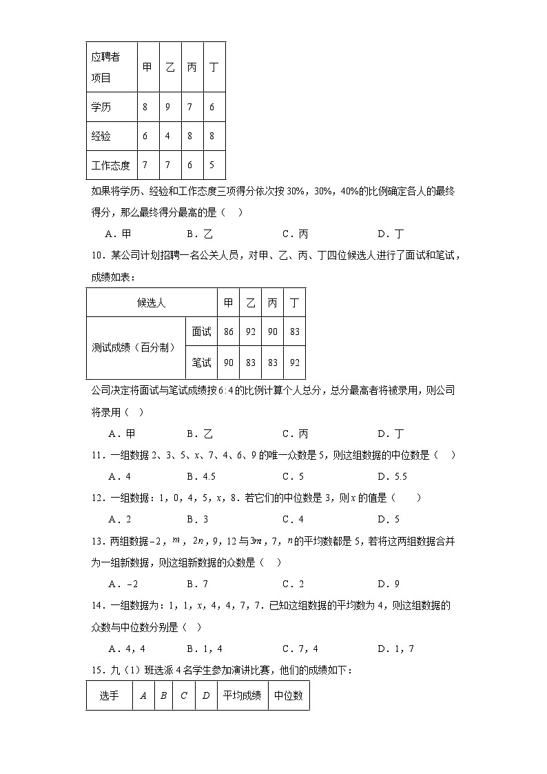 北师大版八年级上册数学第六章数据的分析（A卷）含解析答案02