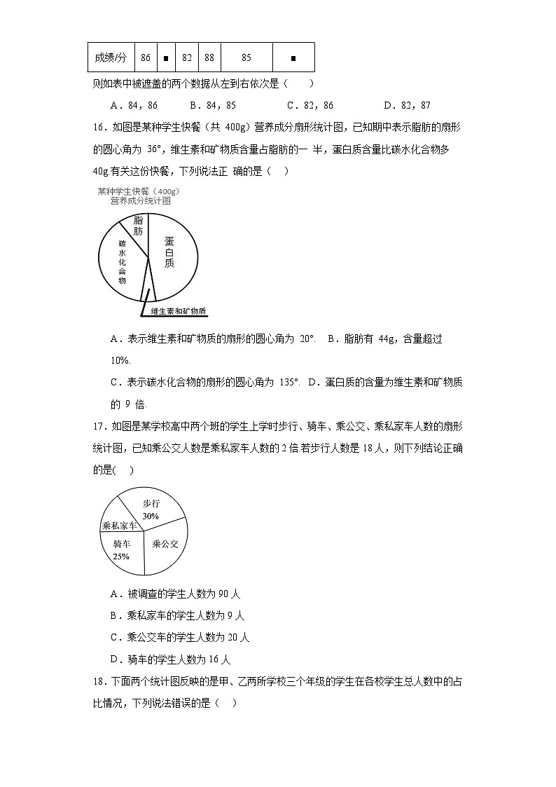 北师大版八年级上册数学第六章数据的分析（A卷）含解析答案03