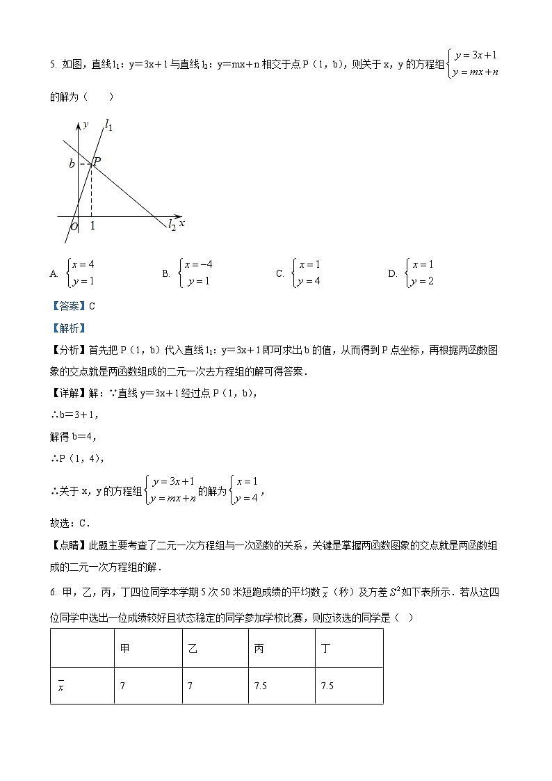 精品解析：广东省深圳市福田区福田区莲花中学2021年八年级下学期开学考试数学试题（解析版）第3页