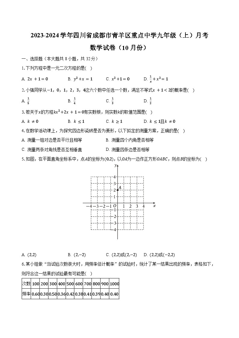 2023-2024学年四川省成都市青羊区重点中学九年级（上）月考数学试卷（10月份）（含解析）第1页