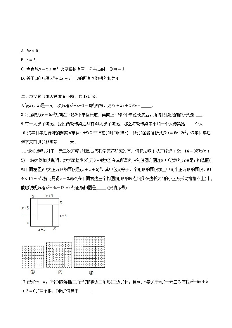 2023-2024学年江西省南昌市南昌三中教育集团九年级（上）第一次月考数学试卷（含解析）第2页