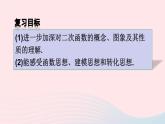 第二十二章二次函数章末复习课件（人教版九上）