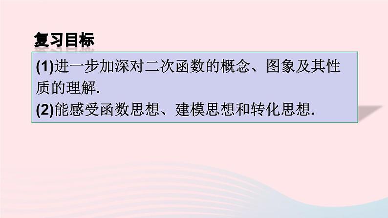 第二十二章二次函数章末复习课件（人教版九上）第3页