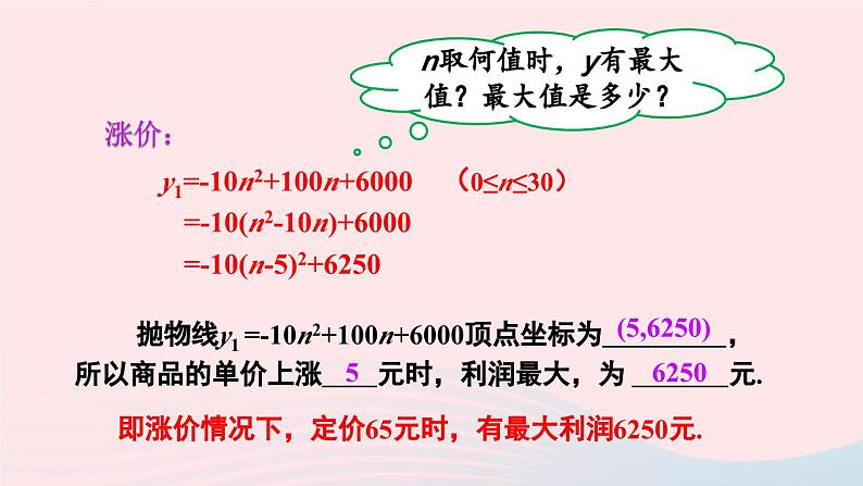 第二十二章二次函数22.3实际问题与二次函数第2课时最大利润问题课件（人教版九上）05