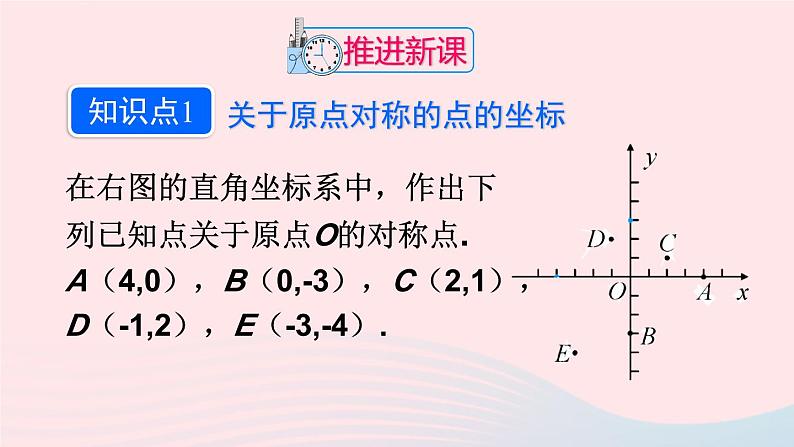 第二十三章旋转23.2中心对称23.2.3关于原点对称的点的坐标课件（人教版九上）第4页