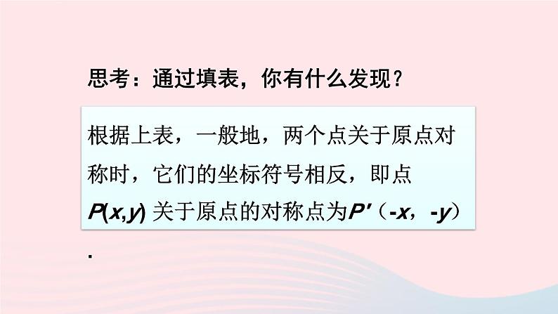 第二十三章旋转23.2中心对称23.2.3关于原点对称的点的坐标课件（人教版九上）第6页